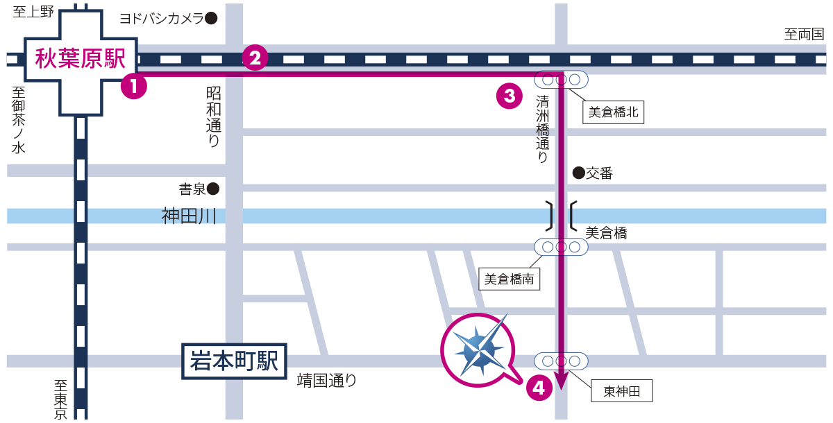 JR秋葉原駅からコンパス株式会社までの道順です。